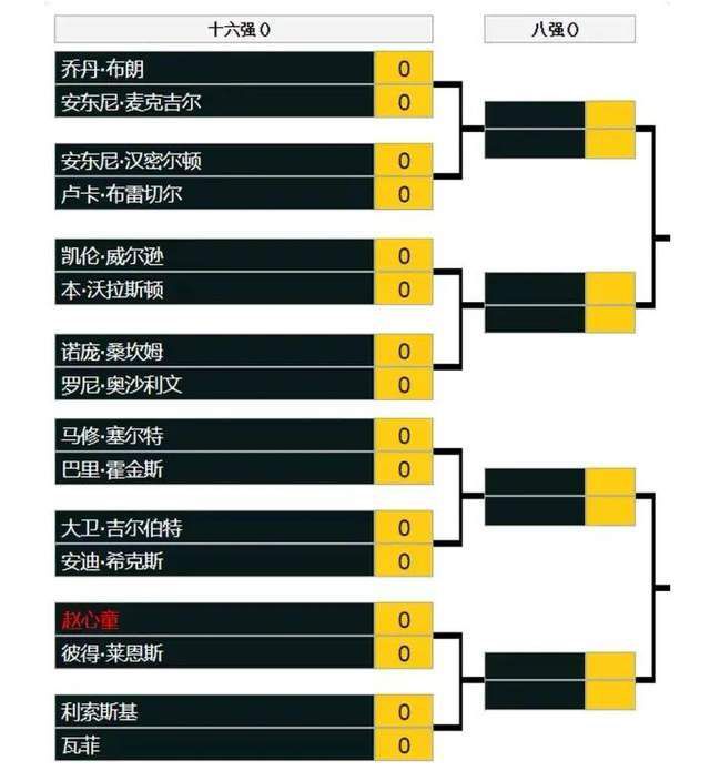 2023.3.24：贾西姆提出第二次报价。